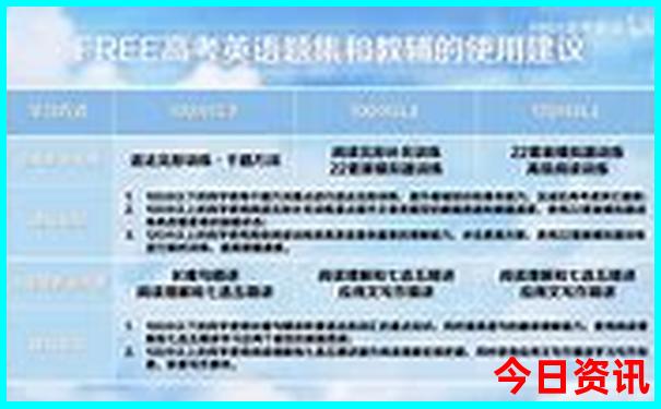 适合孩子玩水的旅游胜地